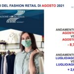 ANDAMENTO VENDITE MODA: Dopo il +14,1% di luglio, ad agosto calo dell’8,7%. Nel complesso, saldi estivi positivi