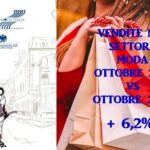 VENDITE SETTORE MODA: A OTTOBRE 2021 +6,2%