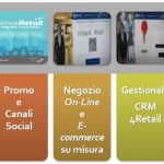 iNovaRetail: In Federazione Moda Italia un incontro con le imprese che hanno aderito al progetto di innovazione del fashion retail