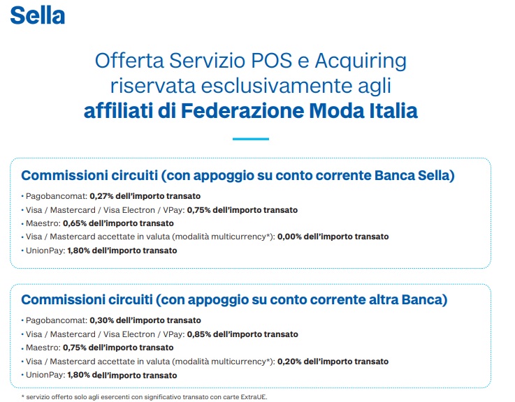 POS: DAL 30 GIUGNO OBBLIGO DI ACCETTARE PAGAMENTI ELETTRONICI CON POS. SANZIONI IN CASO DI VIOLAZIONE.  DAL 1° LUGLIO CREDITO D’IMPOSTA SULLE COMMISSIONI AL 30%. I VANTAGGI DELLA CONVENZIONE FEDERAZIONE MODA ITALIA – BANCA SELLA