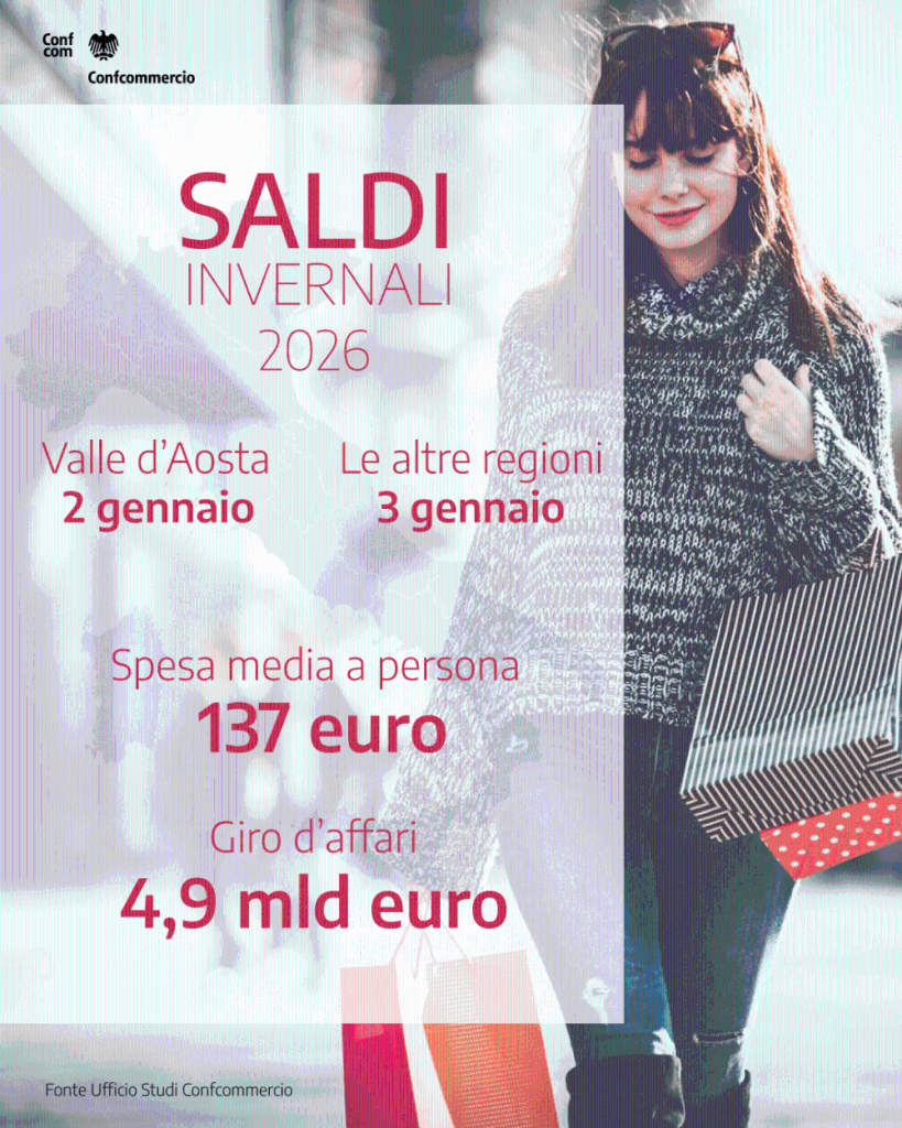 Saldi invernali al via: quasi 5 miliardi di spesa. Giulio Felloni: I saldi generano benefici diffusi