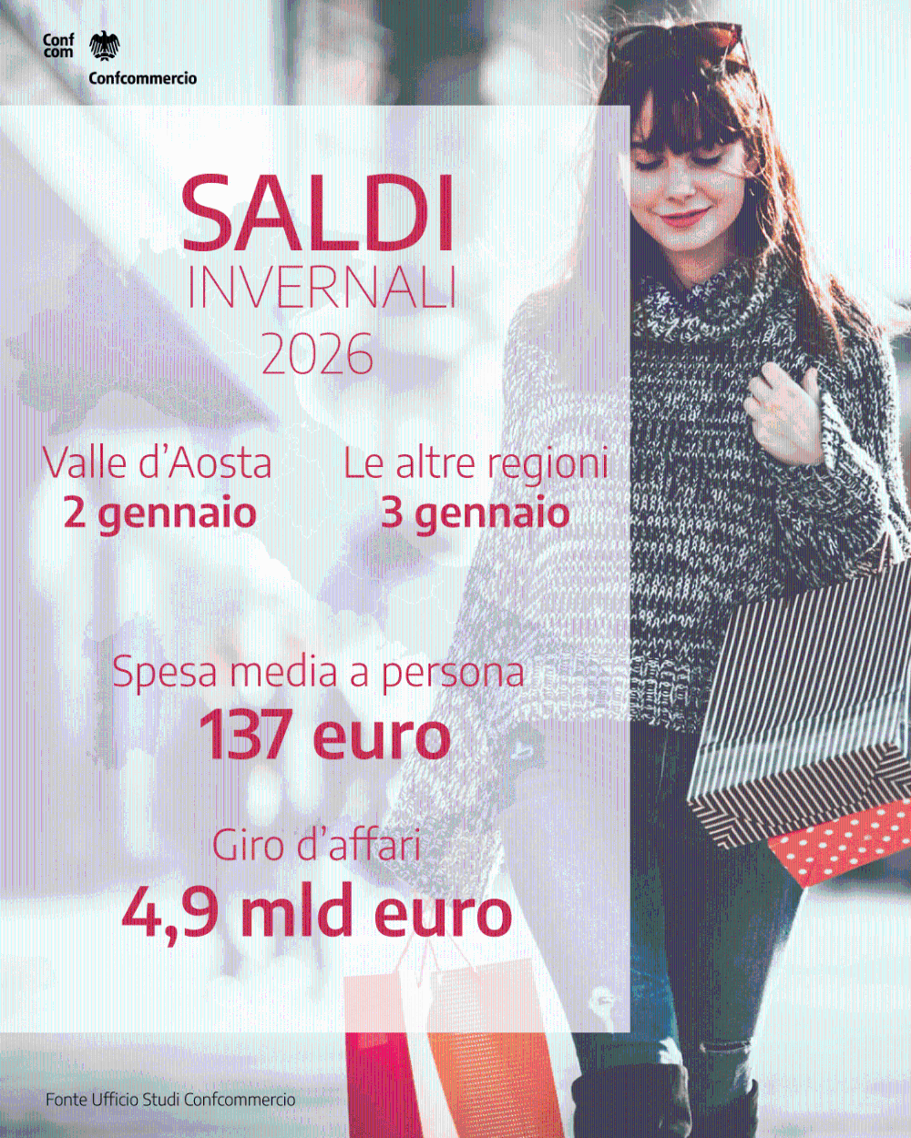 Saldi invernali al via: quasi 5 miliardi di spesa. Giulio Felloni: I saldi generano benefici diffusi